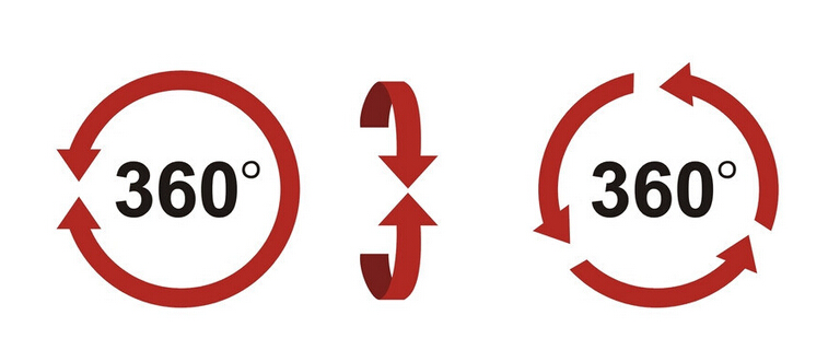 ʲô360ιˮ